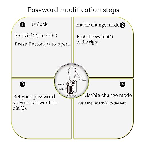munkees TSA Approved Luggage Lock Padlock with Cable, Resttable Combination, 3-Digit Password Lock, Metal Alloy, Drawer, Backpack, Wardrobe, and Door Lock. (Green 2pcs) - color: Green-2pcs, style: Cable Shackle