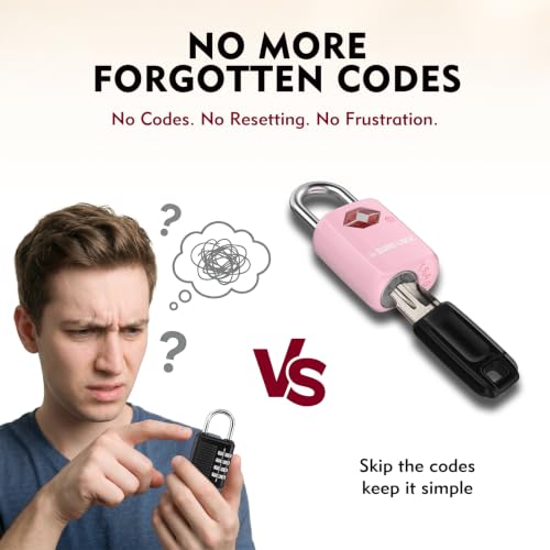 SURE LOCK Mini TSA Approved Keyed Luggage Lock – One Key Opens All, Fits Tight Zipper Gaps & Small Pull Holes, Compact Travel Lock for Suitcases, Backpacks & Handbags - color: PINK 4 LOCKS