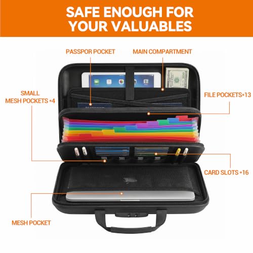 TILYMOL Fireproof Document Box (5200℉) with Upgraded Heat Insulated Layers - size: Style2 - Medium Hard Case