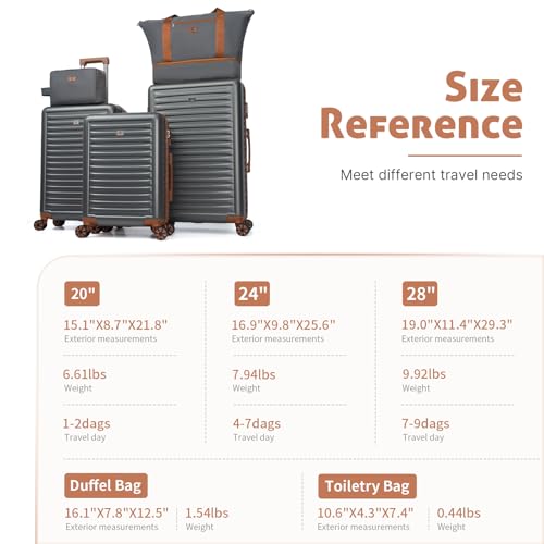 KUNEL Luggage Sets 5 Pcs suitcases with Wheels, 20/24/28Inch, Gray | ABS Hard Case Suitcases with Detachable Spinner Wheels, TSA-Approved Lock , Large Checked Travel Suitcases for Family - color: Gray