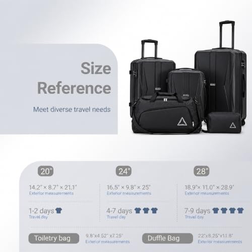 20/24/28 Inch Hardshell Suitcase Set, ABS Luggage Set with TSA Lock 5 Piece - color: Black