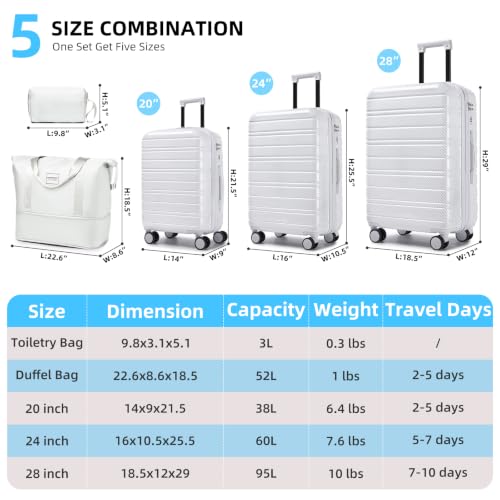 LARVENDER Luggage Sets 5 Piece, PC+ABS Expandable Suitcases with Wheels - color: Pearl Carbon, size: 5 Piece Set (20/24/28/DB/TB)