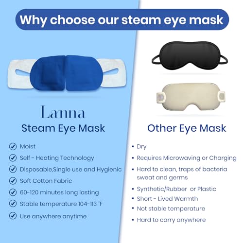 LANNA Heated Steam Eye Mask, Disposable 120 Minutes, Blue Unscented, 10 Pcs - color: Unscented Blue, size: 10 Eye Masks