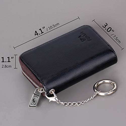 FurArt Zipper Wallet Women RFID Credit Card Holder keychain Wallet | ID Window RFID Blocking Compact Small business 15/16 slots - color: Crazy Horse black