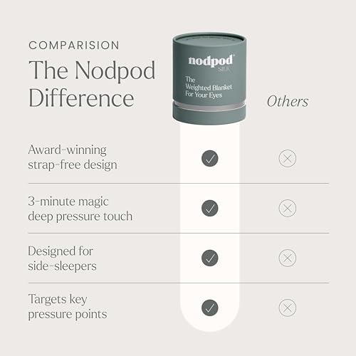 nodpod Mineralized Silk Gentle Pressure Sleep Mask, Weighted Eye Mask - color: Willow Silk