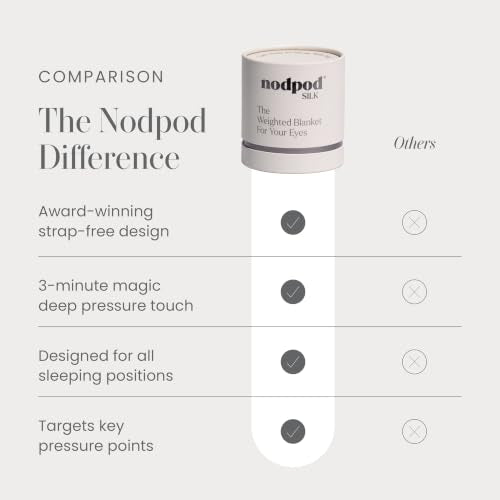 nodpod Mineralized Silk Gentle Pressure Sleep Mask, Weighted Eye Mask - color: Pearl Silk