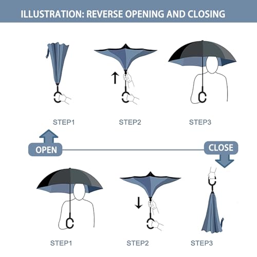 SIEPASA 49/56 Inch Inverted Reverse Upside Down Umbrella, Extra Large Double Canopy Vented Windproof Waterproof Stick Golf Umbrellas with C-shape Handle. - color: Almond Blossom, size: 49 Inch