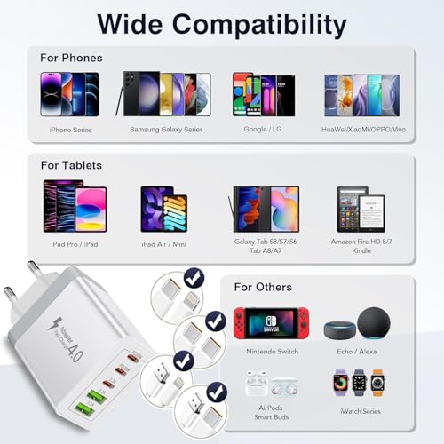 European Charger 5 Port USB C Charger Block, European Travel Plug Adapter