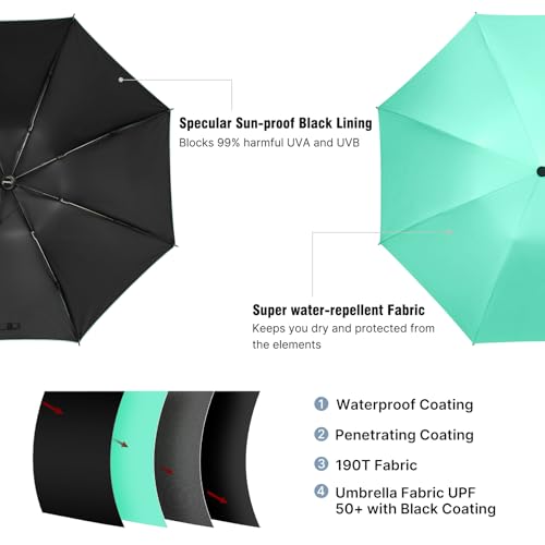 G4Free 46 Inch Inverted Umbrella Windproof Travel Umbrella for Rain & Sun | Black Coating UV Protection, Strong 8 Ribs, Auto Open/Close, Reverse Folding Umbrella with Non-Slip Grip, Fits Car & Backpack - color: Lake Blue