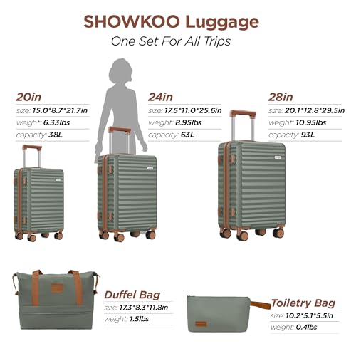 SHOWKOO 5pcs Luggage Set, 100% PC Durable Hardshell Suitcase - color: Army Green, size: 5PCS