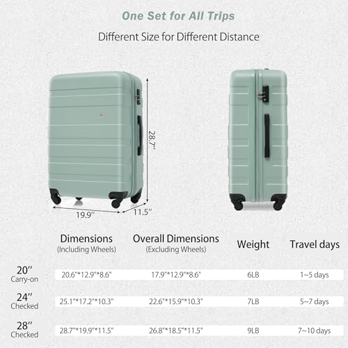Merax 3 PieceABS Hardshell Luggage Sets Spinner Wheels Suitcase TSA Lock Suit Case, Creamy Green, 20/24/28 Inch - color: Creamy Green, size: 20/24/28 Inch