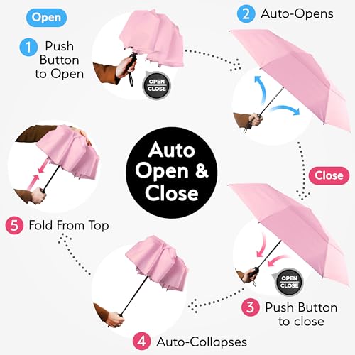 TUMELLA Strongest Windproof Travel Umbrella (Compact, 100MPH Wind-Tested), Light, Portable, One-Handed Use, Automatic Folding Rain Umbrella, Durable, Premium Grip, Fits Car & Backpack - color: 1-pack Soft Pink