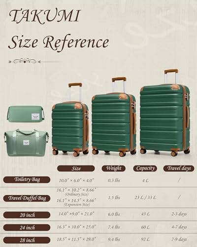 TAKUMI Luggage Sets, Hardside Suitcases with Wheels, Green Brown, 5 Piece - color: GREEN BROWN, size: 5 Piece Set