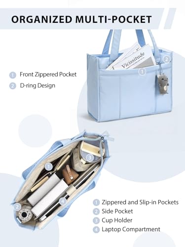 RHDZO Tote Bag for Women with 15.6 Inch Laptop Compartment and Cup Holder - color: Blue
