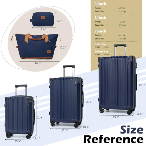 Eeeza Luggage Sets 5 Piece,Lightweight Durable Hardshell,20/24/28 Inch - color: PorscheBlue