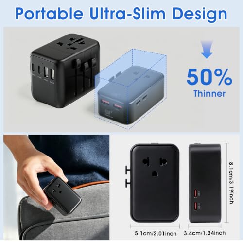 SEVNX Universal Travel Plug Adapter,Gan 45W International Power Adapter