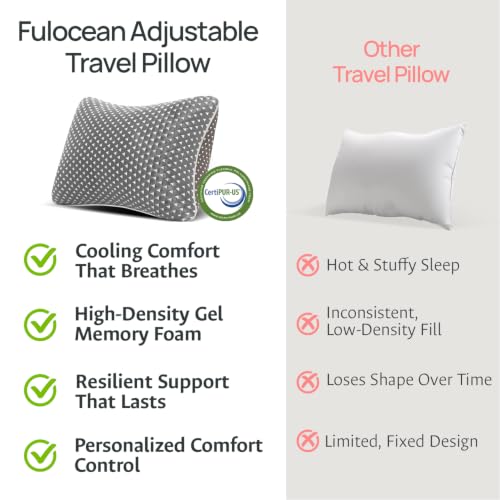 fulocean Small Cooling Memory Foam Pillows for Travel, Camping, Airplanes - size: M - 18 x 13 Inch
