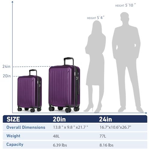 KYME Luggage Sets 2 Piece Hardshell Suitcase,Dark Purple,20"/24" - color: Dark Purple, size: 2Pcs Set(20"/24")