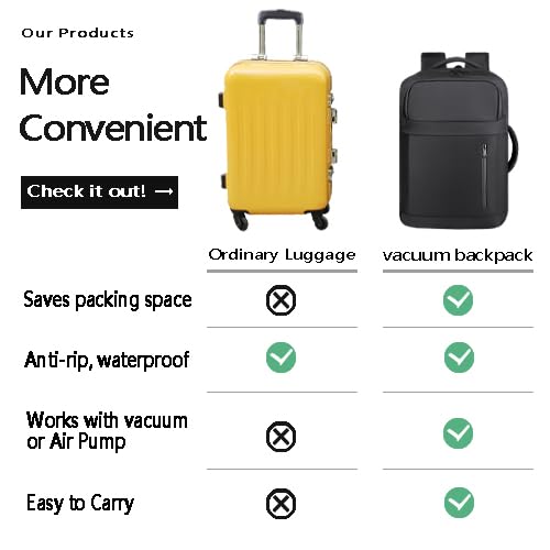 Vacuum-sealed travel computer backpack, Water-Resistant, With vacuum pump, Multiple Compartments, Anti-theft combination lock (jet black)