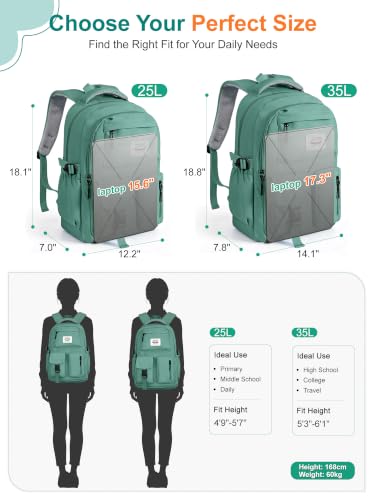 FIORETTO Backpack for School, Teen Girls & Women, School Bag Bookbag with Multi Pockets - color: Dark Green