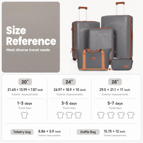 CONCEPTEN Luggage Sets 5 Piece,PP Suitcase Set with Spinner Wheels,TSA Lock - color: Grey, size: 5 Piece Sets (21/25/29/Db/Tb)