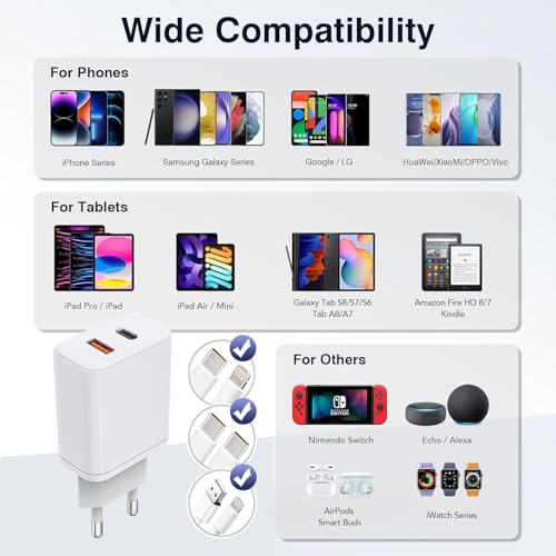 European Travel Plug Adapter, PD20W QC18W European USB C Charger Block