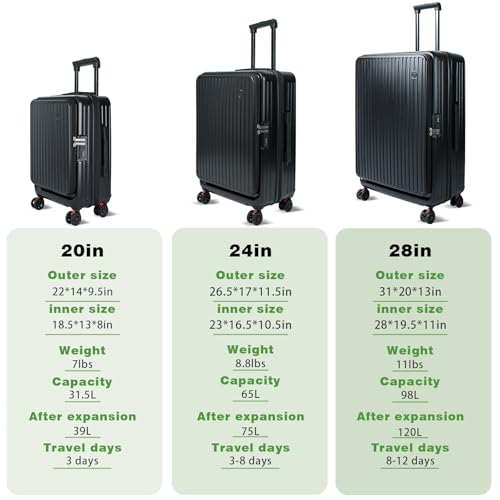 Checked Luggage with Spinner wheels, 24 inch luggage, Medium Suitcases with Wheels,Hard Shell Top-open Design Expandable Luggage - color: Black, size: 24 inch