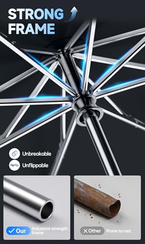 Windproof Travel Umbrella for Rain, Withstand 85MPH Winds, 52 Inch Automatic Reverse Fold Umbrellas Easy Auto Open Close, Portable Compact Umbrella Includes Cover Bag, Perfect for Travel, Car, Commute, Women Men, Backpack - color: Light Gray