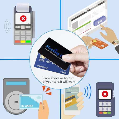 RFID Blocking Card (5 Pack) for Wallets, Slim RFID/NFC Blocker - One Card Protects Entire Wallet & Passport, Contactless Debit/Credit Card Protector, Anti-Theft Protection for Men & Women