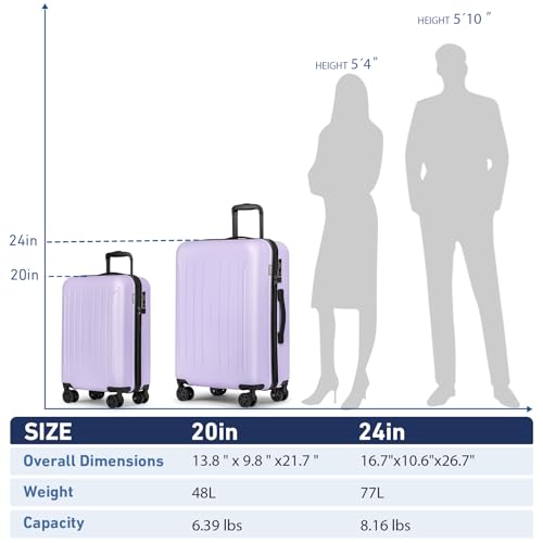 KYME 24-Inch Medium Luggage Checked TSA Approved Suitcase,24",Light Purple - color: Light Purple, size: 24" Checked