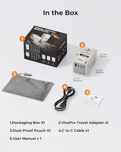 170W GaN Universal Travel Adapter for Europe/UK/US/AU/JP | 140W USB-C PD 3.1 Fast Charging for MacBook Pro, 3 USB-C & 1 USB-A, 2500W AC Outlet, Worldwide Travel Adapter