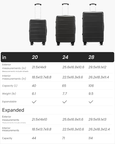 YOETEY Expandable Hardshell Luggage Set with TSA Lock, 3-Piece Set - color: Blue, size: 3-Piece Set