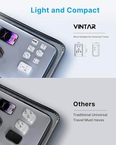 VINTAR Universal Travel Adapter Kit, Type A,B,C,E/F,G,I Detachable Plug - style: Type A/B/C/E/F/G/I-All Europe,USA,AU