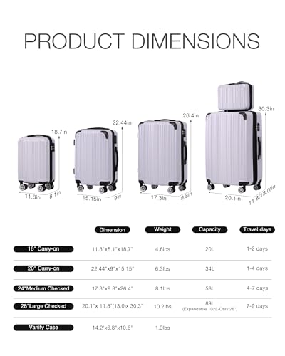 Coolife Luggage Set,Lightweight and Durable Hardshell,5 Pcs, white grid new - color: white grid new, size: 5-Piece Set
