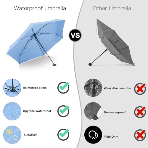 Mini Travel Umbrella Compact for Purse Lightweight Nano Waterproof for Rain - color: 0501.Light Blue 2pcs