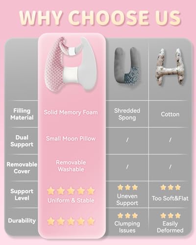 Memory Foam Kids Travel Pillow, Car Pillow for Kids, Velvet Dots, Pink - color: Pink