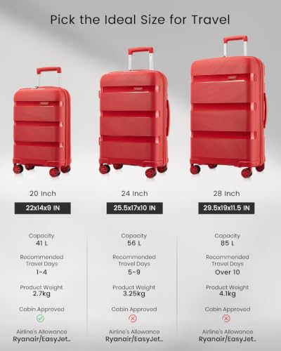 Kono 24 Inch Hard Shell PP Luggage, 4 Spinner Wheels Suitcase, Red - color: Red, size: Checked-medium 24-inch