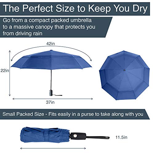 RainPlus Windproof Travel Umbrella - Compact, Automatic, Folding and Portable - Umbrellas For Rain for Men and Women - Car, Backpack, Purse, Strong & Wind Resistant - color: Navy Blue