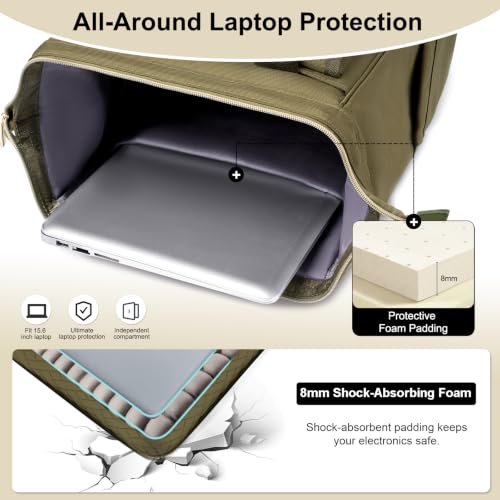 Lunch Backpack For Women, 15.6 Inch Laptop Backpack with Lunchbox - color: Armygreen