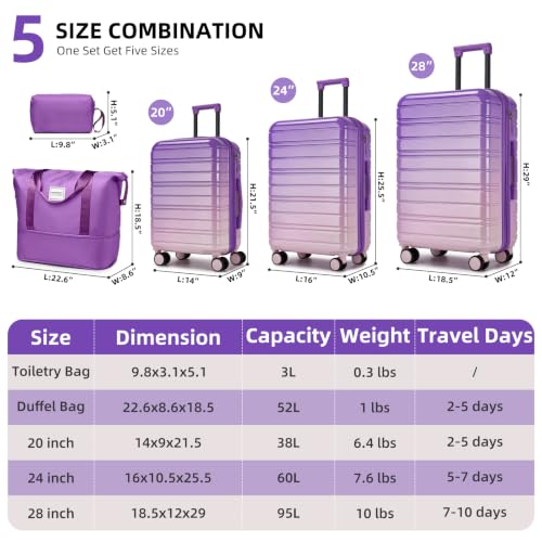 LARVENDER Luggage Sets 5 Piece, PC+ABS Expandable Suitcases with Wheels | Suitcase Set for Women and Men|Checked Luggage|Carry On Luggage|Hardside Lightweight|Lavender Blush - color: Lavender Blush, size: 5 Piece Set (20/24/28/DB/TB)