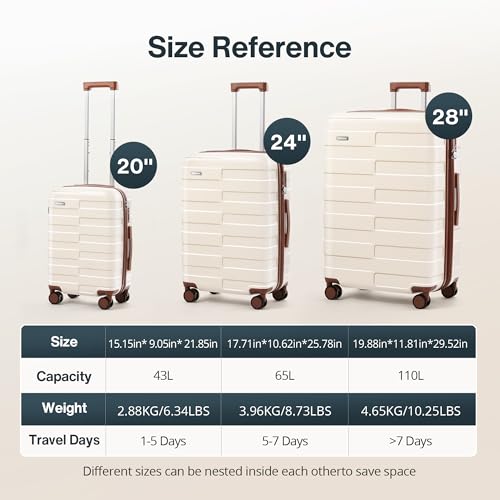 Vipbox Carry On Luggage 20 Inch Hardside PC Travel Suitcase, White - color: Elegant White, size: 20 inch