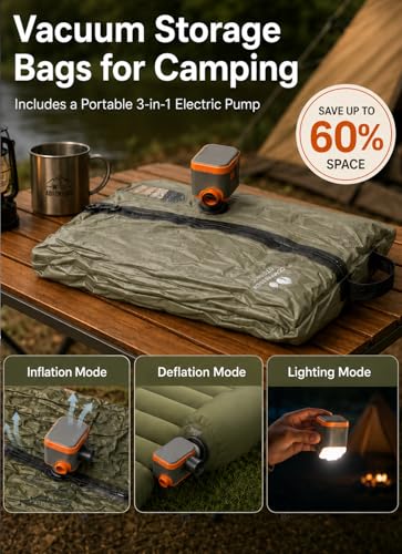 4PCS Travel Pack Vacuum Kit, Space Saver Packing Cubes for Carry-On, 17L