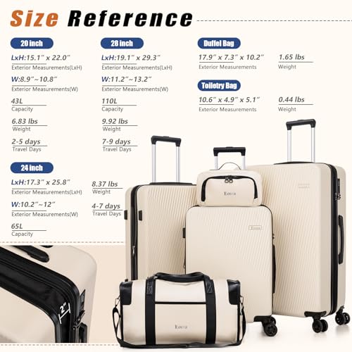 5 Piece Hardshell Luggage Set TSA Lock Spinner Wheels Beige - color: Beige, size: 5 piece