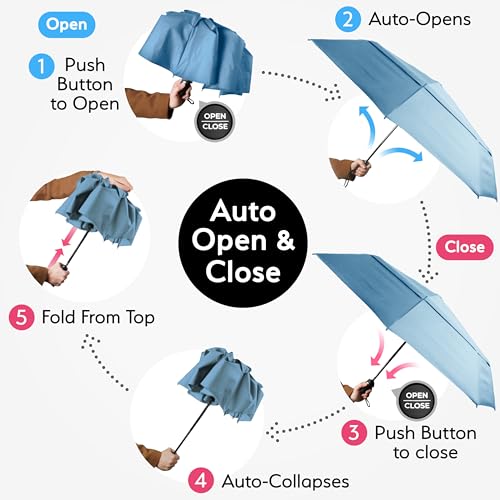 TUMELLA Strongest Windproof Travel Umbrella (Compact, 100MPH Wind-Tested), Light, Portable, One-Handed Use, Automatic Folding Rain Umbrella, Durable, Premium Grip, Fits Car & Backpack - color: 1-pack Light Blue