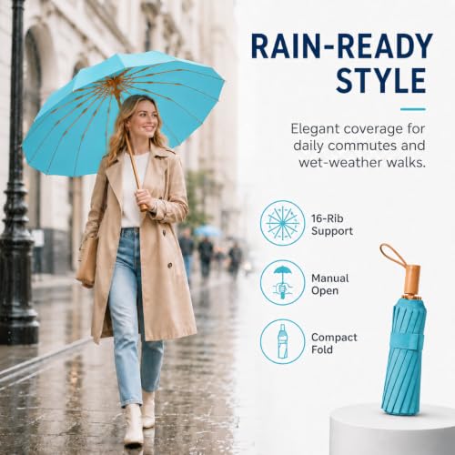 Compact Travel Umbrella with UPF 50+ UV Protection - color: Lake blue