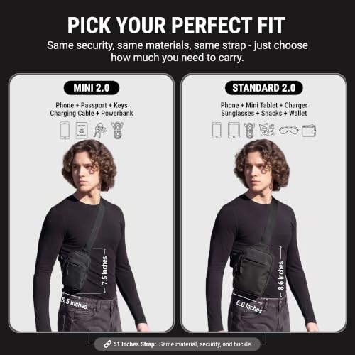 Travel Sling Bag for Men & Women, Anti-Theft RFID Blocking Crossbody Bags - color: Black 2.0 Standard