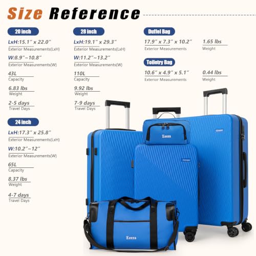5 Piece Hardshell Luggage Set TSA Lock Spinner Wheels IceBlue - color: IceBlue, size: 5 piece