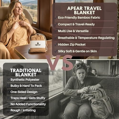 Apear 16-in-1 Soft Travel and Airplane Blanket with Bag Viscose from Bamboo - color: Tan/Black