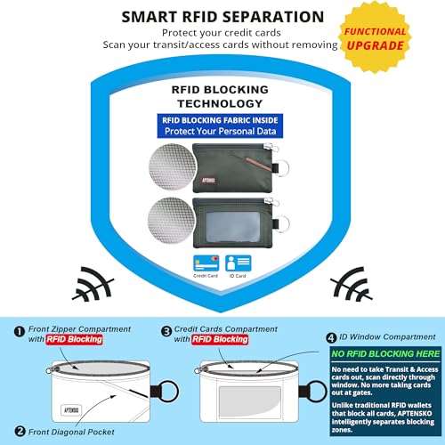 RFID 차단 여행용 지갑, 조절 가능한 랜야드 포함, 작은 나일론 지퍼 파우치 및 신분증, 신용 카드, 현금, 열쇠, 통근자용 배지 홀더, Amy Green., 끈이 달린 RFID 차단 여행용 지갑 - color: Amy Green.