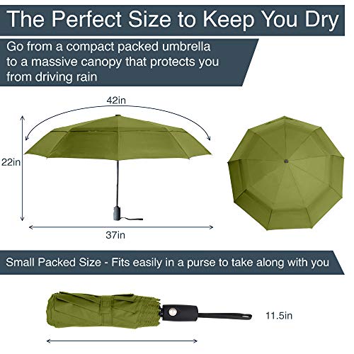 RainPlus Windproof Travel Umbrella - Compact, Automatic, Folding and Portable - Umbrellas For Rain for Men and Women - Car, Backpack, Purse, Strong & Wind Resistant - color: Green